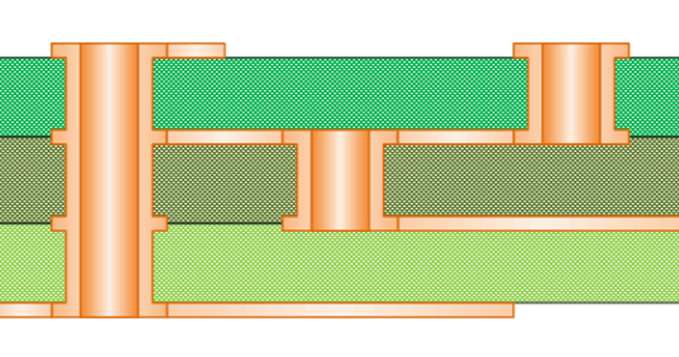 Pcb via explanation